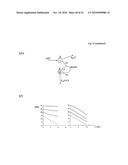 THERAPEUTIC USE OF DIAMINOPHENOTHIAZINES diagram and image