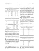 THERAPEUTIC USE OF DIAMINOPHENOTHIAZINES diagram and image