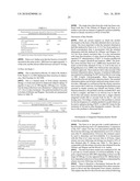 THERAPEUTIC USE OF DIAMINOPHENOTHIAZINES diagram and image