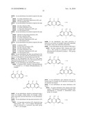 THERAPEUTIC USE OF DIAMINOPHENOTHIAZINES diagram and image