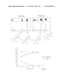 METHOD FOR PREPARING A MARKED PURINE DERIVATIVE, SAID DERIVATIVE AND USES THEREOF diagram and image