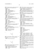 NOVEL [F-18]-LABELLED L-GLUTAMIC ACID AND L-GLUTAMINE DERIVATIVES (I), THEIR USE AND PROCESSES FOR THEIR PREPARATION diagram and image