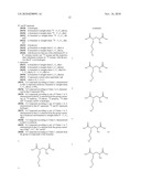 NOVEL [F-18]-LABELLED L-GLUTAMIC ACID AND L-GLUTAMINE DERIVATIVES (I), THEIR USE AND PROCESSES FOR THEIR PREPARATION diagram and image