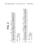 Antibodies to IL-6 and use thereof diagram and image