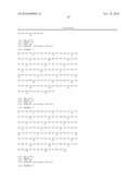 Antibodies to IL-6 and use thereof diagram and image