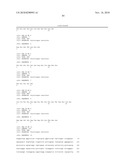 Antibodies to IL-6 and use thereof diagram and image