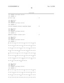 Antibodies to IL-6 and use thereof diagram and image