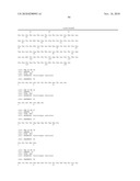 Antibodies to IL-6 and use thereof diagram and image