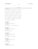 Antibodies to IL-6 and use thereof diagram and image