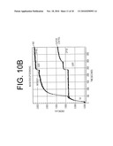 Antibodies to IL-6 and use thereof diagram and image