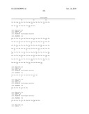 Antibodies to IL-6 and use thereof diagram and image