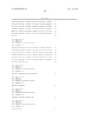 Antibodies to IL-6 and use thereof diagram and image