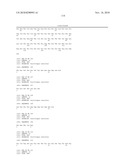 Antibodies to IL-6 and use thereof diagram and image