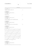 Antibodies to IL-6 and use thereof diagram and image