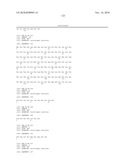 Antibodies to IL-6 and use thereof diagram and image