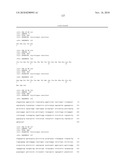 Antibodies to IL-6 and use thereof diagram and image