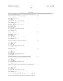 Antibodies to IL-6 and use thereof diagram and image