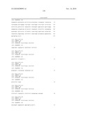 Antibodies to IL-6 and use thereof diagram and image