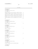 Antibodies to IL-6 and use thereof diagram and image