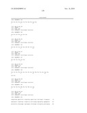 Antibodies to IL-6 and use thereof diagram and image