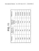 Antibodies to IL-6 and use thereof diagram and image