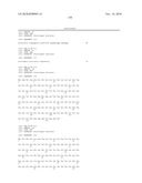 Antibodies to IL-6 and use thereof diagram and image