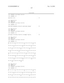 Antibodies to IL-6 and use thereof diagram and image