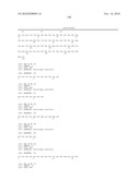 Antibodies to IL-6 and use thereof diagram and image