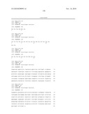 Antibodies to IL-6 and use thereof diagram and image