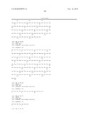 Antibodies to IL-6 and use thereof diagram and image