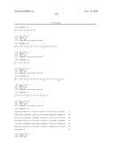 Antibodies to IL-6 and use thereof diagram and image