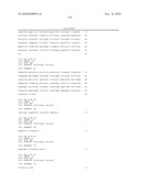 Antibodies to IL-6 and use thereof diagram and image