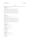 Antibodies to IL-6 and use thereof diagram and image