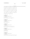 Antibodies to IL-6 and use thereof diagram and image