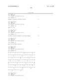 Antibodies to IL-6 and use thereof diagram and image