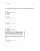 Antibodies to IL-6 and use thereof diagram and image