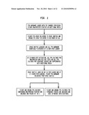 METHODS AND COMPOSITIONS BASED ON CULTURING MICROORGANISMS IN LOW SEDIMENTAL FLUID SHEAR CONDITIONS diagram and image