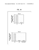 METHODS AND COMPOSITIONS BASED ON CULTURING MICROORGANISMS IN LOW SEDIMENTAL FLUID SHEAR CONDITIONS diagram and image