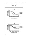 METHODS AND COMPOSITIONS BASED ON CULTURING MICROORGANISMS IN LOW SEDIMENTAL FLUID SHEAR CONDITIONS diagram and image