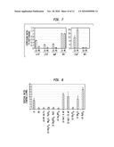 METHODS AND COMPOSITIONS BASED ON CULTURING MICROORGANISMS IN LOW SEDIMENTAL FLUID SHEAR CONDITIONS diagram and image