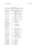 METHODS AND COMPOSITIONS BASED ON CULTURING MICROORGANISMS IN LOW SEDIMENTAL FLUID SHEAR CONDITIONS diagram and image