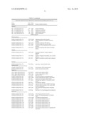 METHODS AND COMPOSITIONS BASED ON CULTURING MICROORGANISMS IN LOW SEDIMENTAL FLUID SHEAR CONDITIONS diagram and image