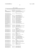 METHODS AND COMPOSITIONS BASED ON CULTURING MICROORGANISMS IN LOW SEDIMENTAL FLUID SHEAR CONDITIONS diagram and image