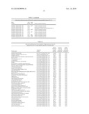 METHODS AND COMPOSITIONS BASED ON CULTURING MICROORGANISMS IN LOW SEDIMENTAL FLUID SHEAR CONDITIONS diagram and image