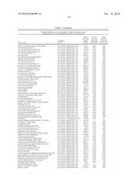 METHODS AND COMPOSITIONS BASED ON CULTURING MICROORGANISMS IN LOW SEDIMENTAL FLUID SHEAR CONDITIONS diagram and image