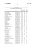 METHODS AND COMPOSITIONS BASED ON CULTURING MICROORGANISMS IN LOW SEDIMENTAL FLUID SHEAR CONDITIONS diagram and image