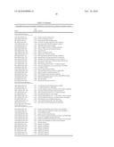 METHODS AND COMPOSITIONS BASED ON CULTURING MICROORGANISMS IN LOW SEDIMENTAL FLUID SHEAR CONDITIONS diagram and image