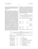 METHODS AND COMPOSITIONS BASED ON CULTURING MICROORGANISMS IN LOW SEDIMENTAL FLUID SHEAR CONDITIONS diagram and image