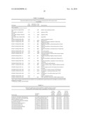 METHODS AND COMPOSITIONS BASED ON CULTURING MICROORGANISMS IN LOW SEDIMENTAL FLUID SHEAR CONDITIONS diagram and image