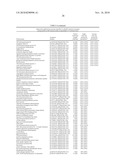 METHODS AND COMPOSITIONS BASED ON CULTURING MICROORGANISMS IN LOW SEDIMENTAL FLUID SHEAR CONDITIONS diagram and image